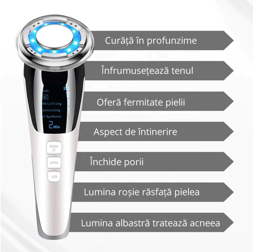 Aparat pt Tratament Facial + Intinerirea Pielii 5 in 1 - imagine 11