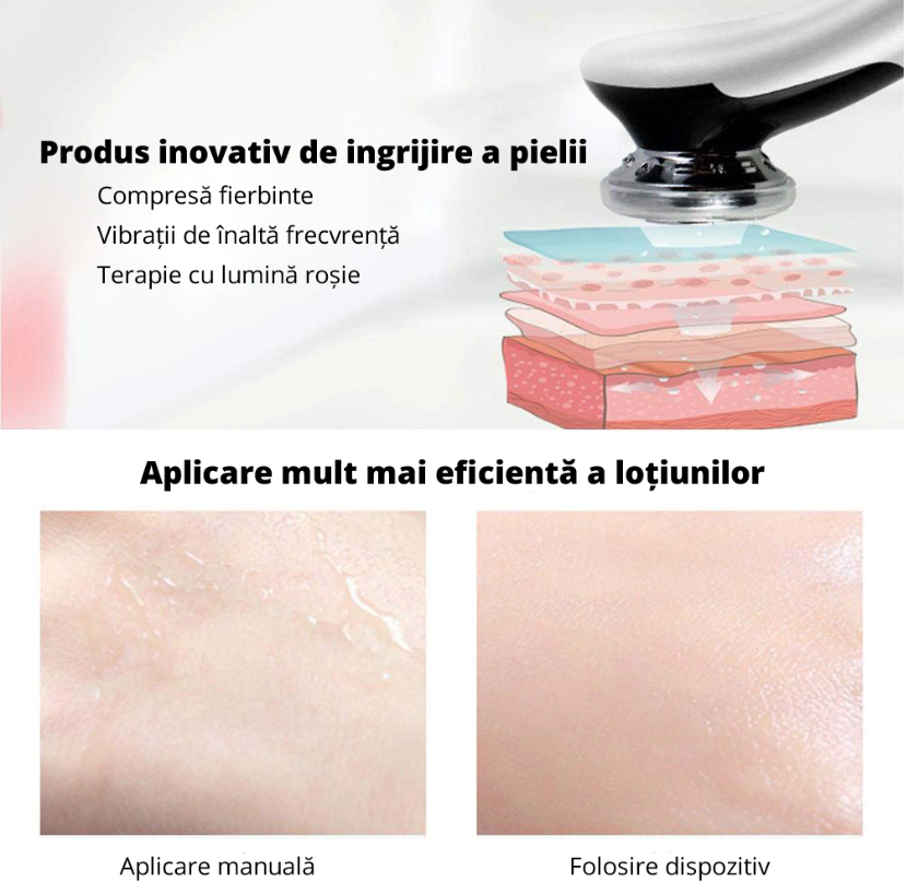 Aparat pt Tratament Facial + Intinerirea Pielii 5 in 1 - imagine 6