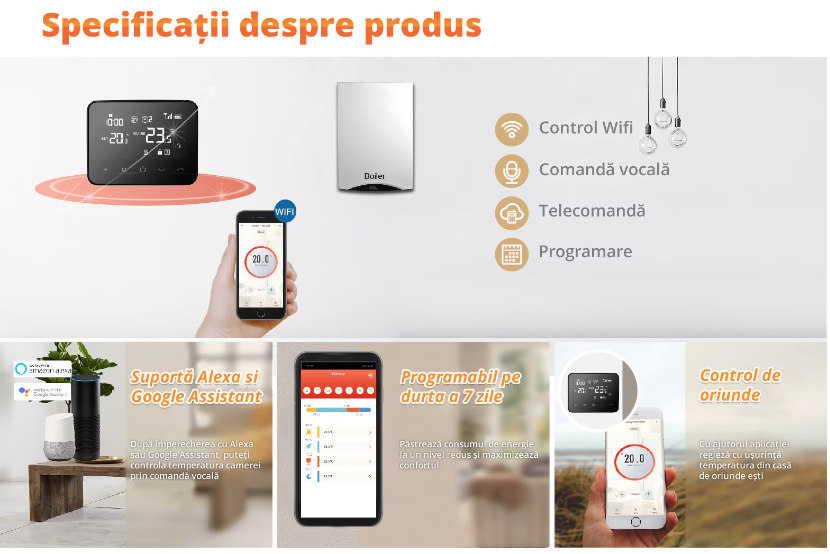 Termostat de Ambient Inteligent, WI-FI, Controlat Prin Internet/Smartphone