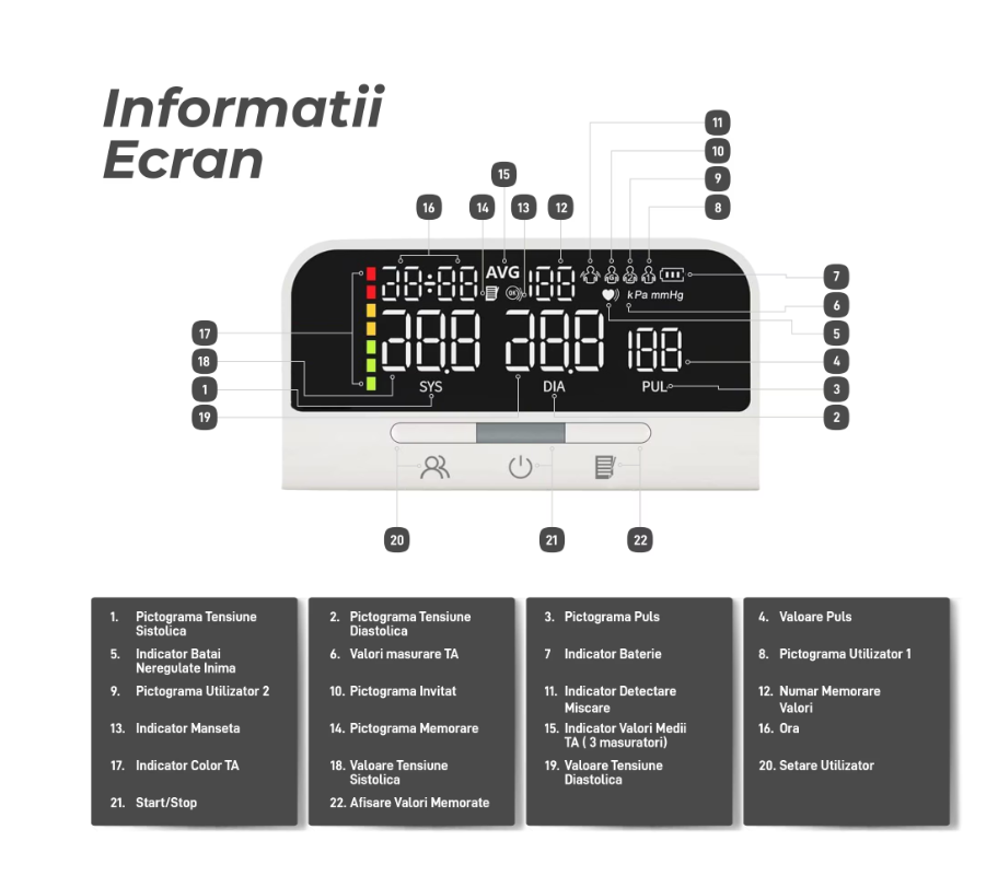 Tensiometru de Brat, Baterie Reincarcabila - imagine 6