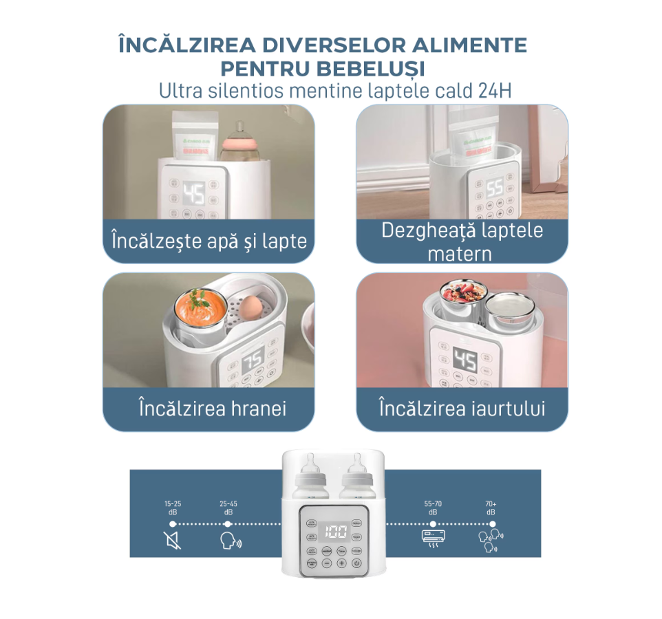 Incalzitor Biberoane, Sterilizator Multifunctional 12 in 1, Incalzire Rapida 2 Biberoane, Dezghetare, Temperatura constanta 24H - imagine 7