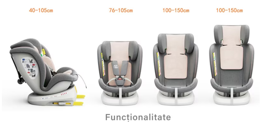 SCAUN AUTO COPII CU ISOFIX ROTATIV 360 GRADE - imagine 5