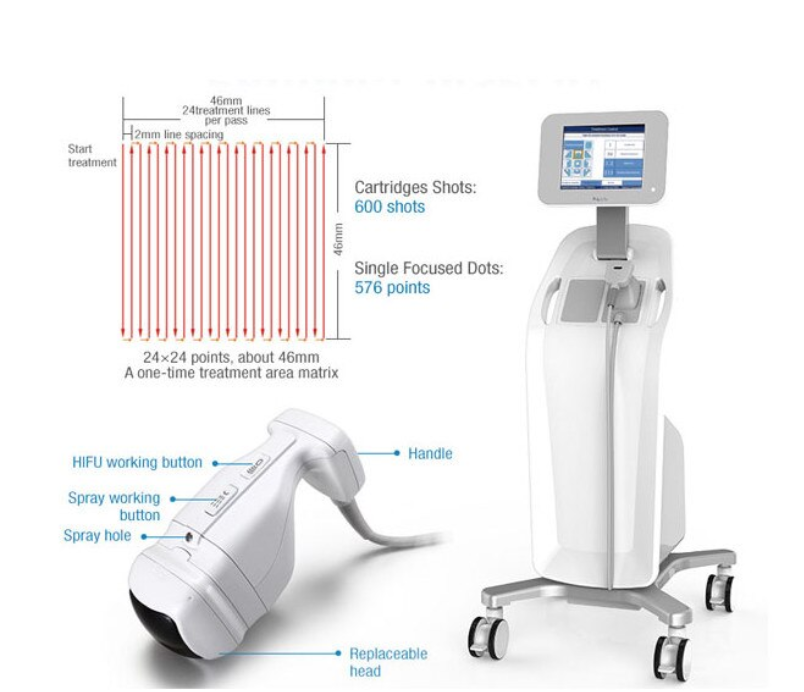 Aparat Cosmetic Profesional, Liposuctie Virtuala Lifting, Remodelare Corporala - imagine 16