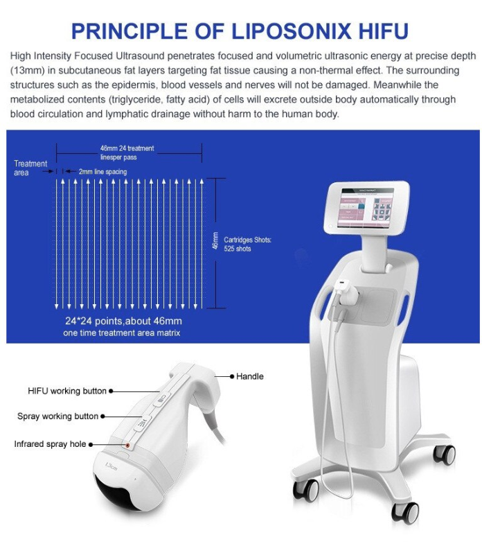 Aparat Cosmetic Profesional, Liposuctie Virtuala Lifting, Remodelare Corporala - imagine 21