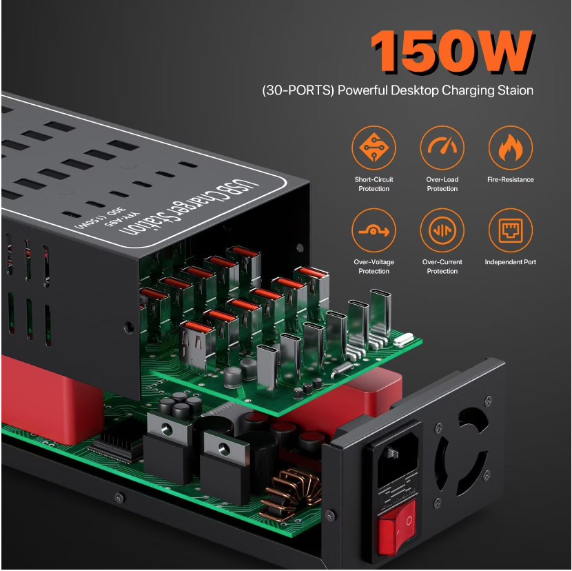 Incarcator retea 150 W, statie de incarcare cu 30 porturi, 6 porturi USB-C, 24 porturi USB-A - imagine 6