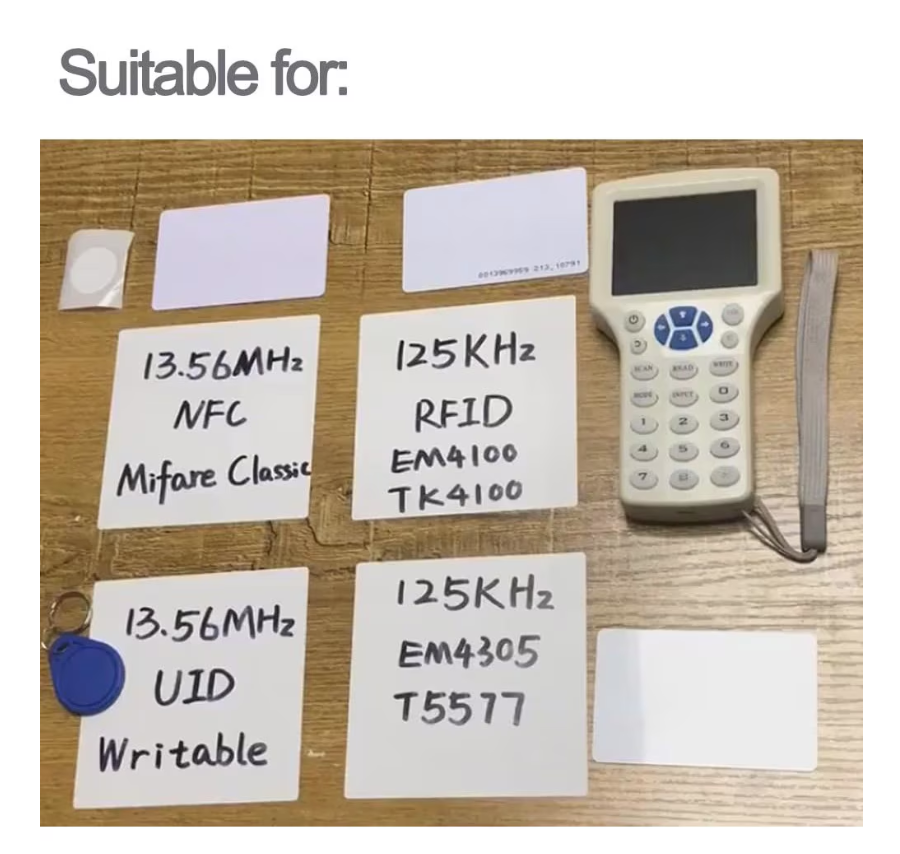 Set copiator RFID NFC cu 5 x carduri - Numar Anglia Ro