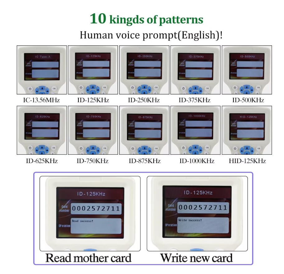 Set copiator RFID NFC cu 5 x carduri - Numar Anglia Ro